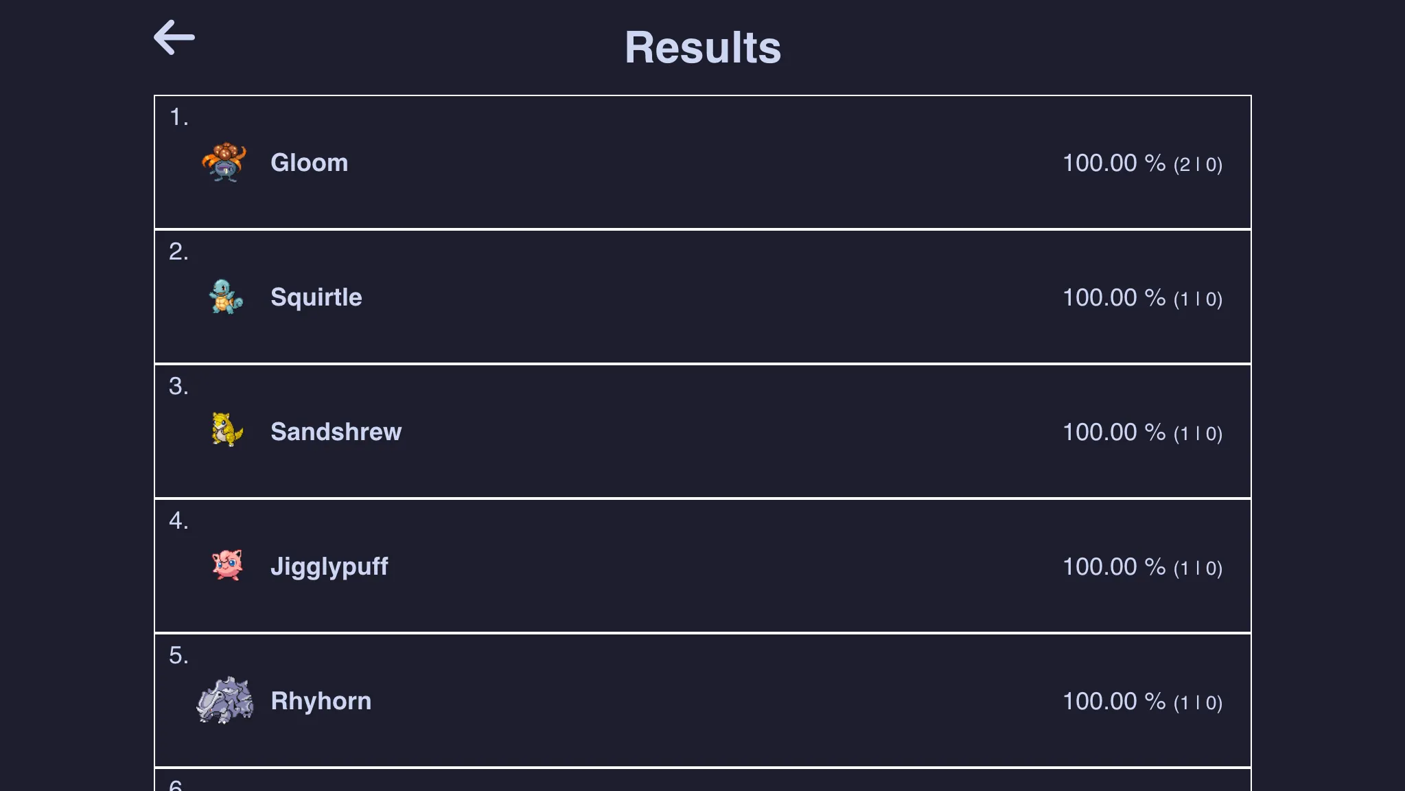 Results page screenshot