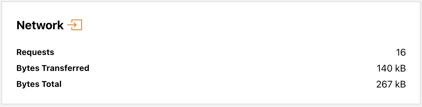 New homepage transfer size chart from Cloudflare Radar.